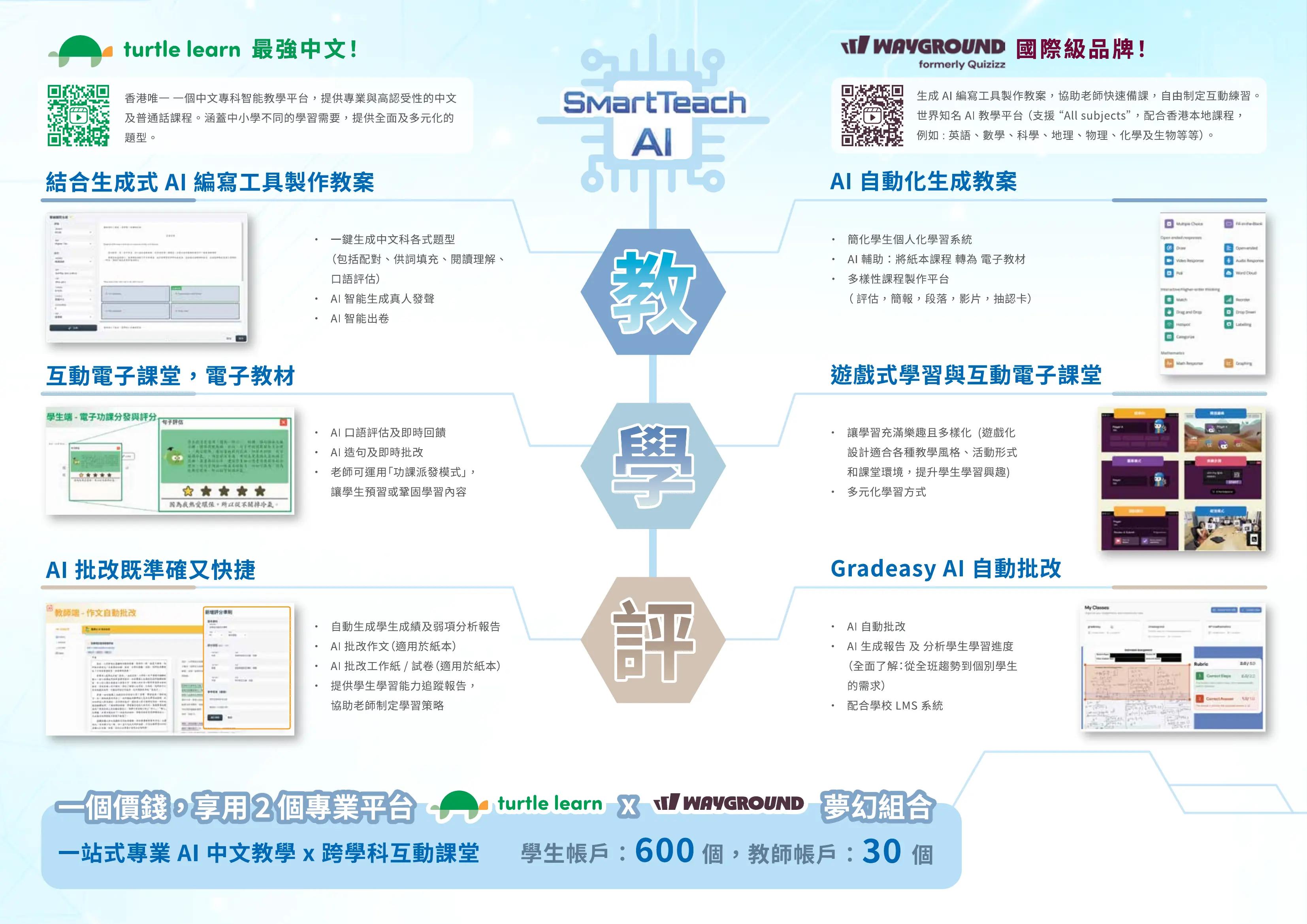 AI for Empowering  Learning and Teaching - Page 2