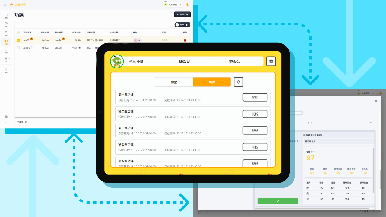 電子功課分發與評分