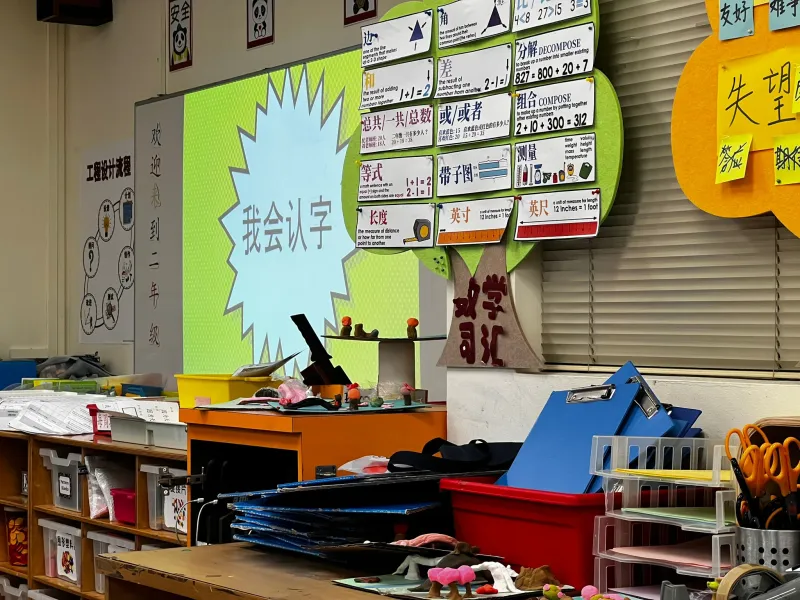 Chinese lesson displayed on classroom projector